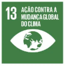 Ação contra a mudança Global do Clima