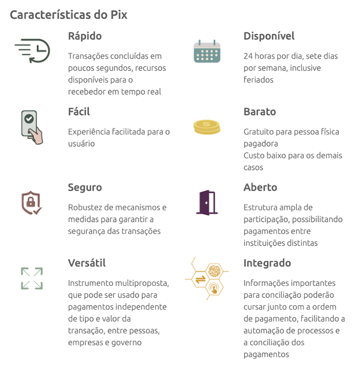 carcterísticas do PIX Techmagia características do PIX