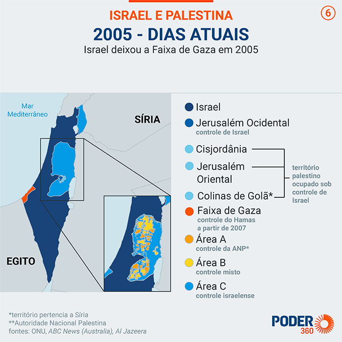 Israel Hoje Techmagia Israel hoje