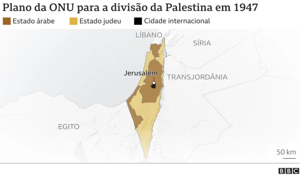 Resolução ONU 181 Techmagia Criação do Estado de Israel