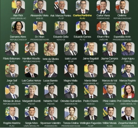 Senadores traidores do Brasil
