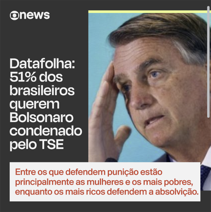 Querem Bolsonaro preso