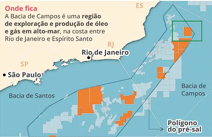 Bacia de Campos   Rio de Janeiro