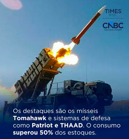 Falta de mísseis