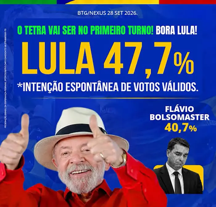Political campaign poster showing LULA 477 with a man in red giving thumbs up and a smaller portrait of another candidate conveys poll results
