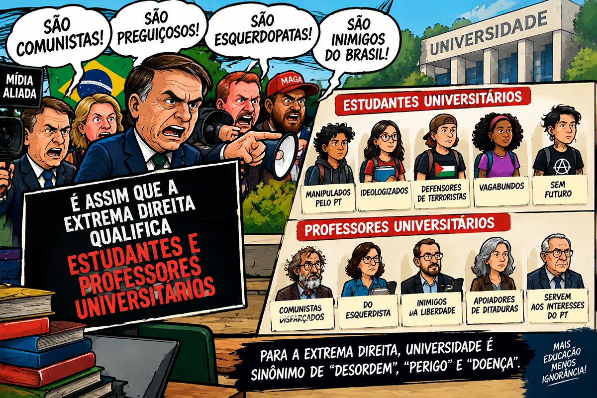 Extrema direita e Universidade